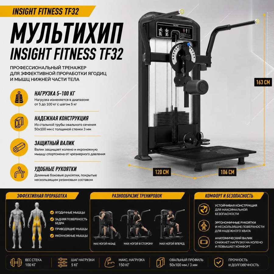 Мультихип Insight Fitness TF32 Мультихип Insight Fitness TF32